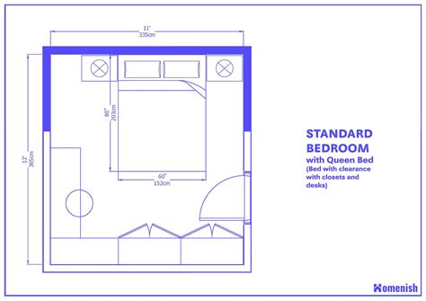 Average Bedroom Size For 9 Bedroom Layouts With Diagrams Homenish