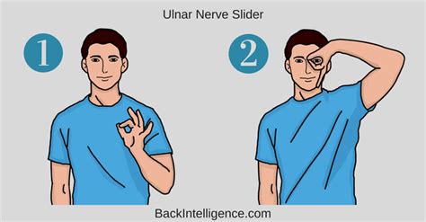 How To Fix A Pinched Nerve In Neck 5 Exercises For Relief 2022