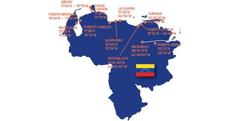 International Ports Directory Venezuela