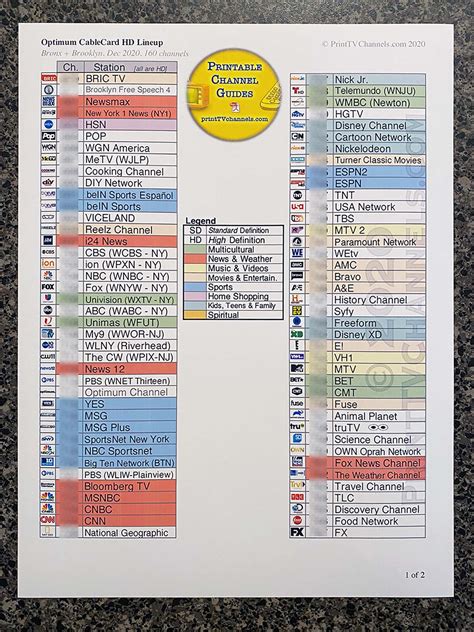 Optimum Cable Tv Channel Lineup Brooklyn Tv Channel Guides