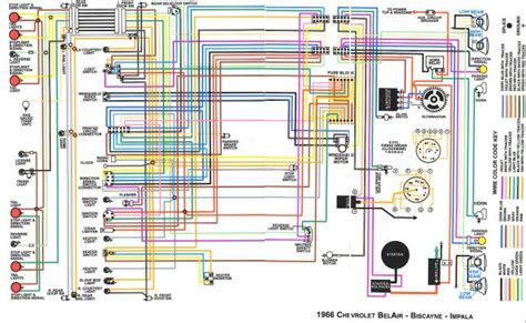 22 1965 Chevy Impala Ignition Switch Wiring Diagram References Great