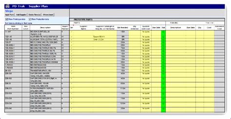 For example, the design specification could include required dimensions, environmental factors, ergonomic factors, aesthetic factors, maintenance that will be needed, etc. 6 Process Template Excel - Excel Templates - Excel Templates