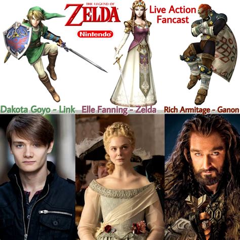 The Legend Of Zelda Live Action Fancast By Fiascopicasso On Deviantart