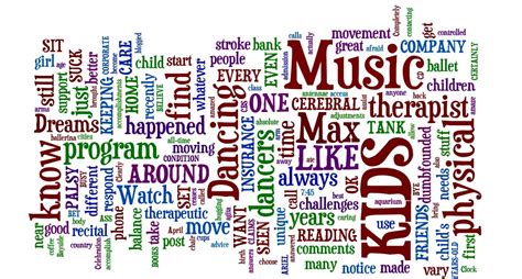 Love That Max : Welcome to my Wordle