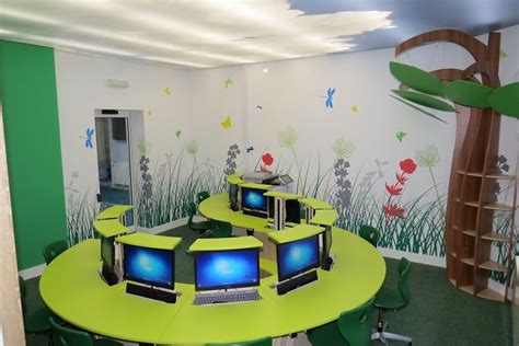 Flexible Learning Spaces Flexible Learning Classrooms Fusion