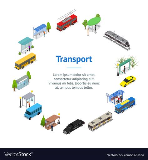 What Are The Types Of Public Transportation Transport Informations Lane