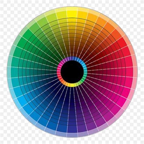 Color Wheel Color Scheme Color Chart Png 1024x1024px Color Wheel