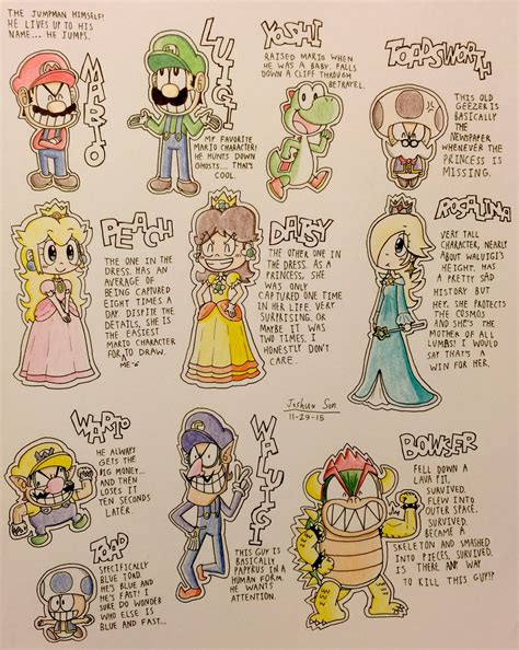 Favorite Mario Characters By Josh S26 On Deviantart