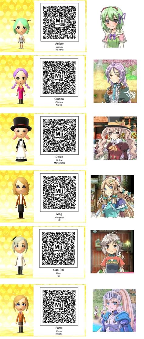 Share Tomodachi Life Qr Codes Anime Best In Cdgdbentre