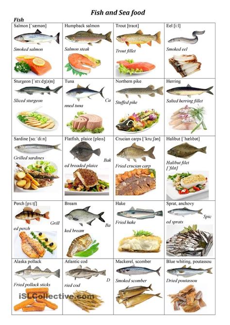 It has a very high fat content, which makes the flesh especially sweet and tender. Fish and Sea Food Flashcards | Food flashcards, English ...