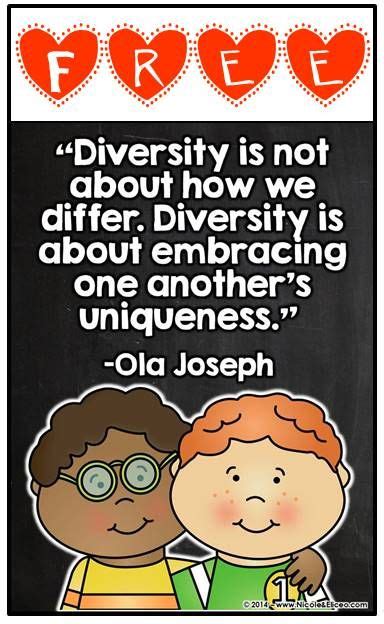 Think Before You Speak Classroom Poster Diversity Quotes Diversity