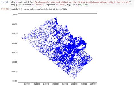 Python Intersecting Shapefile GeoDataFrame Using Geopandas Shapely