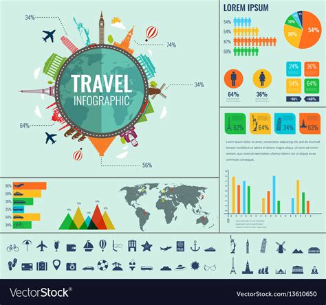 Travel And Tourism Infographic Set With Charts Vector Image