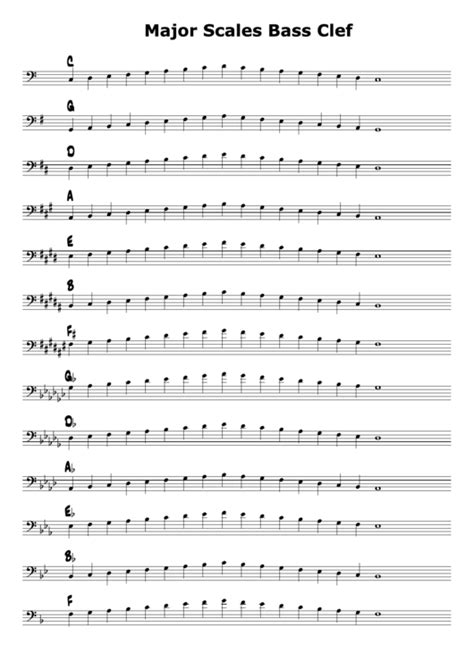 Bass Clef Scale Chart