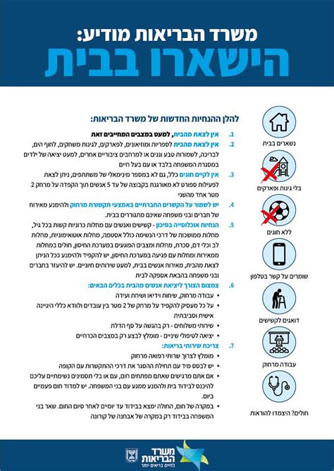 משרד הבריאות אחראי לבריאות הציבור ולמערכות שתפקידן למנוע ולאבחן מחלות, לטפל בחולים, ולקדם את הבריאות. תחזית משרד הבריאות: עד מאות חולי קורונה ביום, אלפים עלולים ...