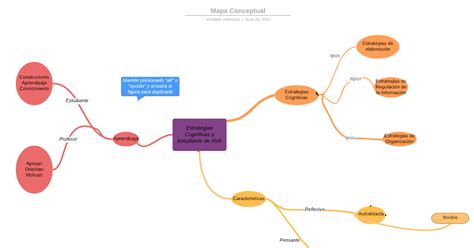 Mapa Conceptual De Estrategias Cognitivas Y Ser Estudiante De AVA