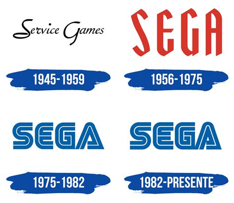Sega Logo Y Símbolo Significado Historia Png Marca