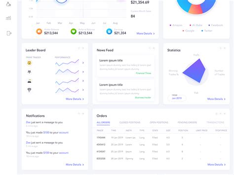 Financial Investing Web App Dashboard Ui Design By Rikon Rahman 🎭 On