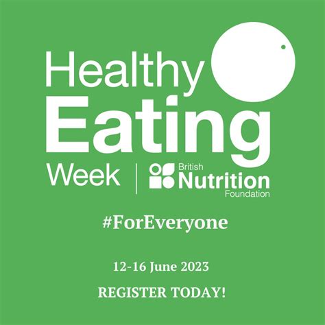British Nutrition Foundation Nutritionorguk Twitter
