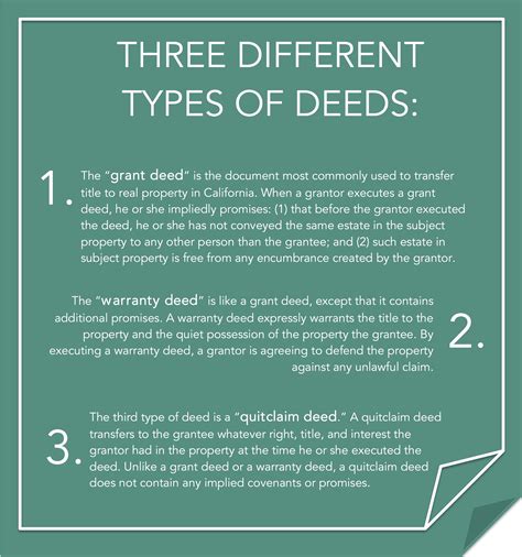 Three Different Types Of Deeds And What They Are Used For Realestate
