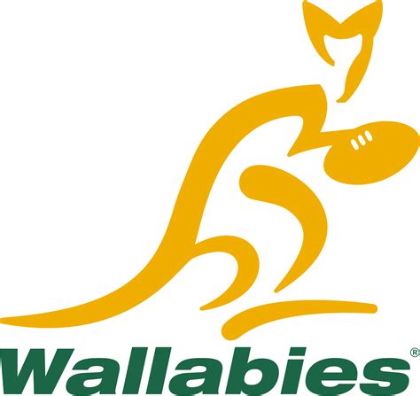 Australian Rugby Union Australia Rugby Rugby Logo Rugby Union Teams