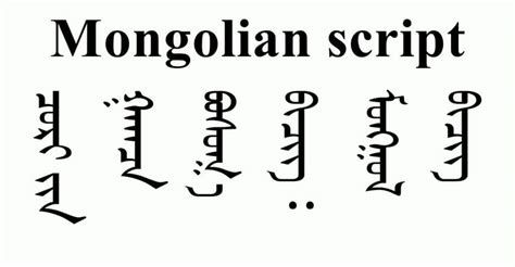 Top 10 Mongolian Alphabet Images Oppidan Library