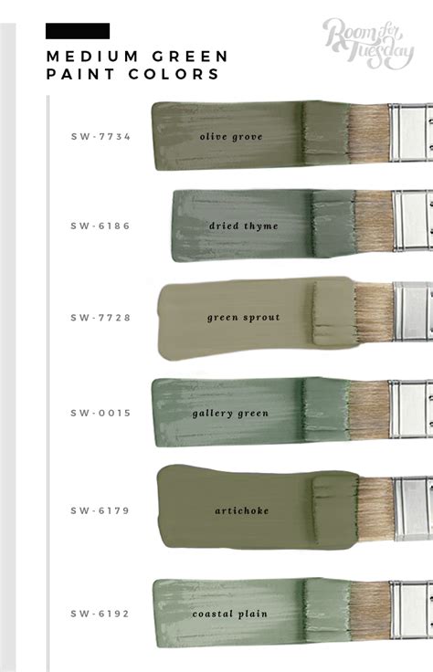 My Favorite Green Paint Colors Room For Tuesday
