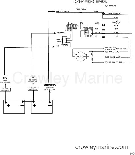 Wire Diagrammodel 767 24 Volt 1999 Electric Trolling Motor
