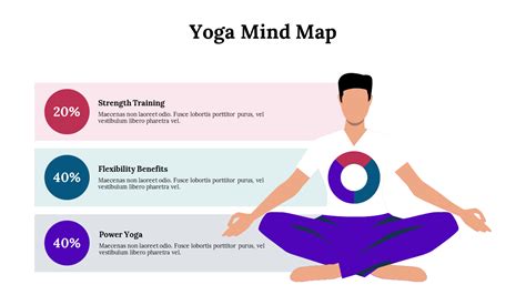 Ready To Shop Yoga Mind Maps Powerpoint Presentation