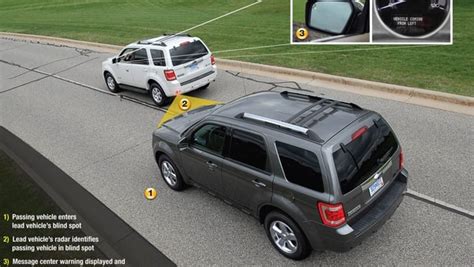 Ford Announces New Radar Based Collision Avoidance System