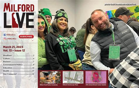 Milford LIVE Weekly Review – Mar. 21, 2023 | Milford LIVE! – Local