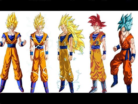 Fases De Goku Dragon Ball EspaÑol Amino