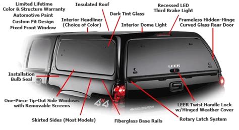 Check out our canopy parts selection for the very best in unique or custom, handmade pieces from our shops. Leer 100XQ - Fiberglass Truck Cap at Truck Outfitters Plus