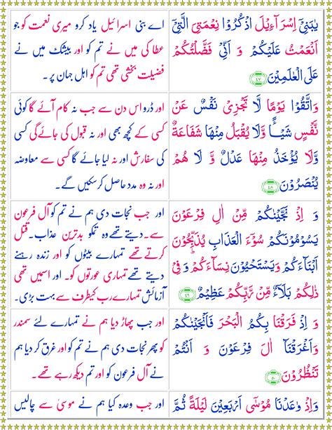 Surah Baqarah Urdu Complete