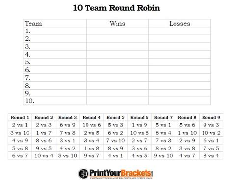 10 Team Round Robin Printable Tournament Bracket 10