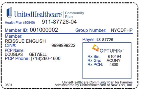 Molina Healthcare My Choice Card Benefits