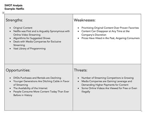 Swot Analysis How To Do One With Template Examples Crafts Love