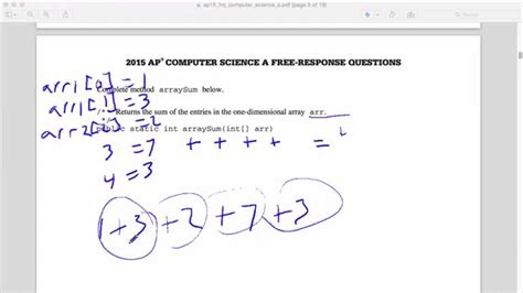 And every year computer science teachers around the country dig through the questions and come up with solutions of their own. AP Computer Science Test Review 2015: Question 1a Add All ...