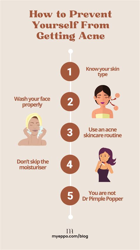 Types Of Acne You Should Know And How To Prevent Yourself From
