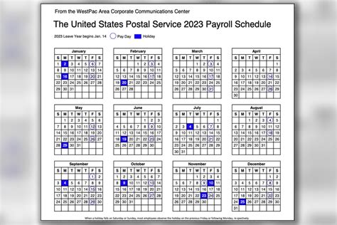 USPS Calendar Shows Payroll Schedule