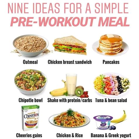 ️simple Pre Workout Meals ️ ️fueling Your Body With The Right