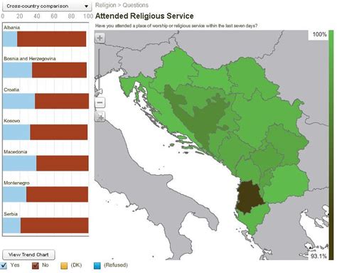 Balkan Religion From Balkan Monitor 2010 Sadosi84 Flickr