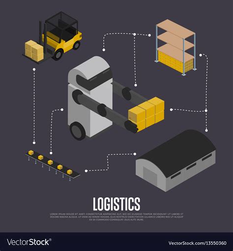 Shipment Logistics Isometric Flowchart Royalty Free Vector