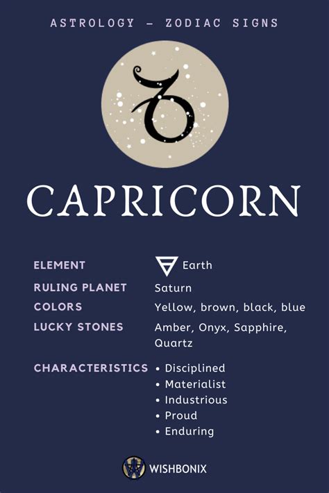 Use our site to explore your zodiac sign. Capricorn Zodiac Sign - The Properties and Characteristics ...