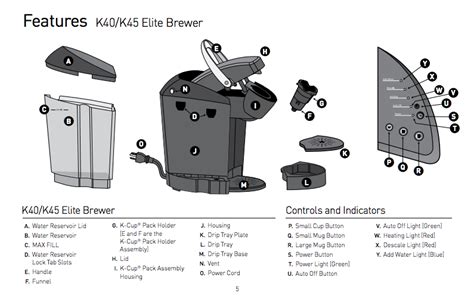 Keurig K40k45 Elite Brewing System Review Coffeesphere