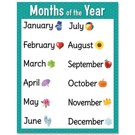 Creative Teaching Press Ctp8614 Months Of The Year Chart