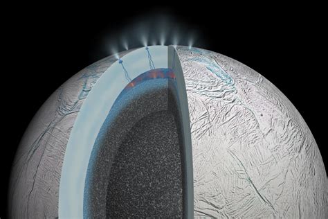 Saturns Moon Enceladus Is Home To A Global Ocean Nbc News