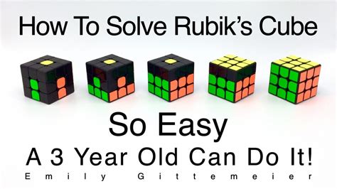 Rubiks Cube Solver 3x3 Formula