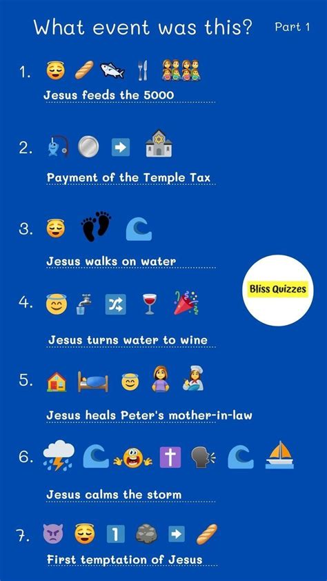 bible emoji quiz answers artofit