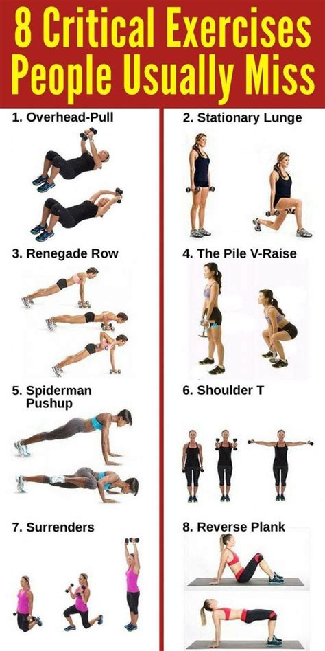 power yoga exercises for weight loss at home bmi formula